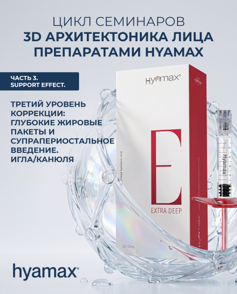 Цикл семинаров "3D архитектоника лица препаратами Hyamax". Часть 3. Support effect.
Третий уровень коррекции: глубокие жировые пакеты и супрапериоста